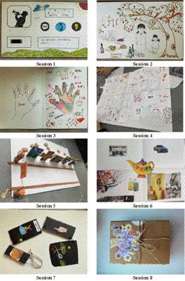 The effect of group art therapy on acculturative and academic stress of Chinese graduate students in South Korea